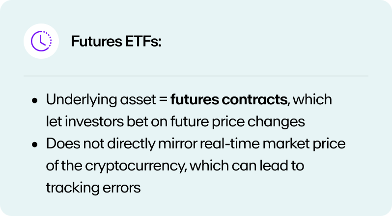 ALT: A description of Bitcoin Futures ETFs